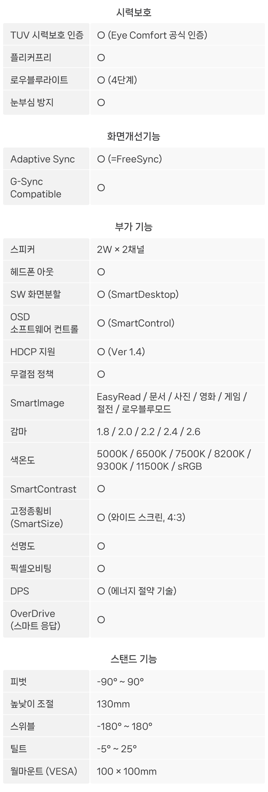 242S1 DB 19