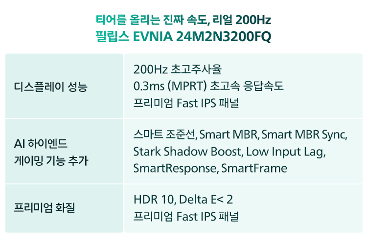 24%EC%9D%B8%EC%B9%98 %EA%B2%8C%EC%9D%B4%EB%B0%8D %EB%AA%A8%EB%8B%88%ED%84%B0 24M2N3200FQ 17