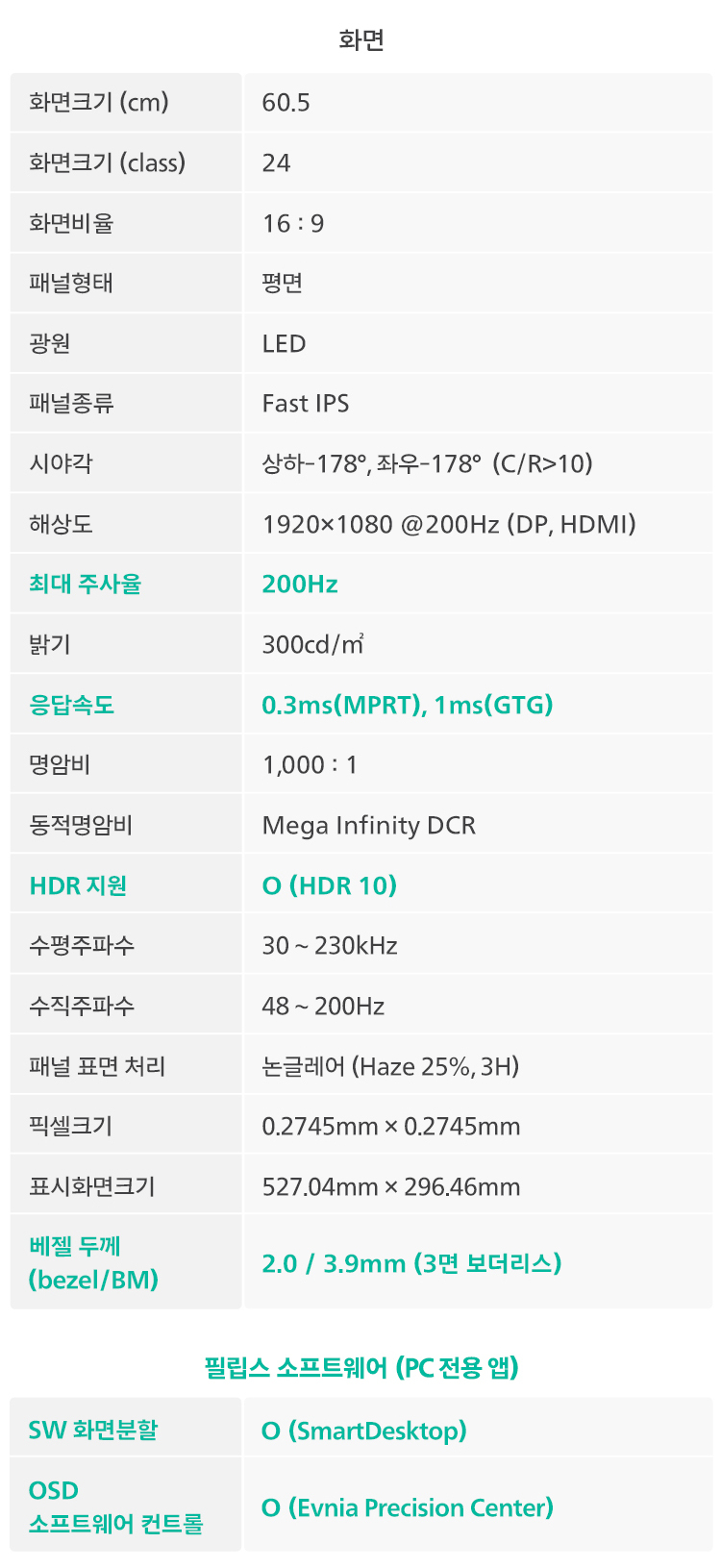 24%EC%9D%B8%EC%B9%98 %EA%B2%8C%EC%9D%B4%EB%B0%8D %EB%AA%A8%EB%8B%88%ED%84%B0 24M2N3200FQ 18