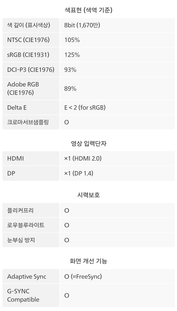 24%EC%9D%B8%EC%B9%98 %EA%B2%8C%EC%9D%B4%EB%B0%8D %EB%AA%A8%EB%8B%88%ED%84%B0 24M2N3200FQ 19