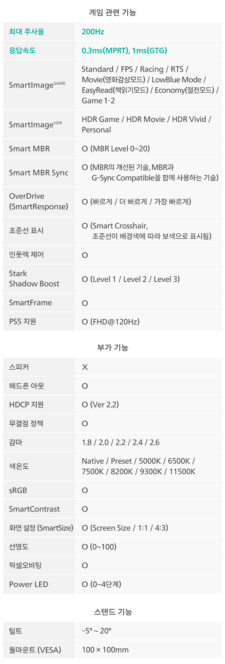 24%EC%9D%B8%EC%B9%98 %EA%B2%8C%EC%9D%B4%EB%B0%8D %EB%AA%A8%EB%8B%88%ED%84%B0 24M2N3200FQ 20