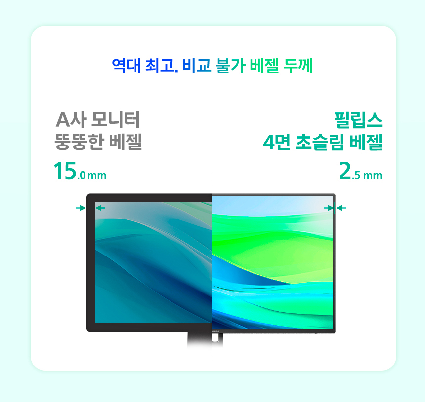 필립스 27E1N2100A 120Hz 시력보호 4면 보더리스 무결점 스피커 컴퓨터 사무용 듀얼 IPS PC 모니터 27%EC%9D%B8%EC%B9%98 %EC%8B%9C%EB%A0%A5%EB%B3%B4%ED%98%B8 %EB%AA%A8%EB%8B%88%ED%84%B0 27E1N2100A 120Hz 09