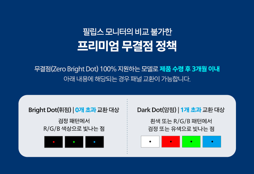 필립스 27E1N2100A 120Hz 시력보호 4면 보더리스 무결점 스피커 컴퓨터 사무용 듀얼 IPS PC 모니터 27%EC%9D%B8%EC%B9%98 %EC%8B%9C%EB%A0%A5%EB%B3%B4%ED%98%B8 %EB%AA%A8%EB%8B%88%ED%84%B0 27E1N2100A 120Hz 20