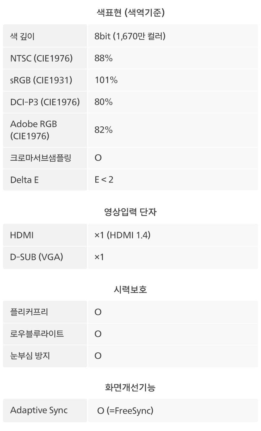 27%EC%9D%B8%EC%B9%98 %EC%8B%9C%EB%A0%A5%EB%B3%B4%ED%98%B8 %EB%AA%A8%EB%8B%88%ED%84%B0 27E1N2100A 120Hz 24