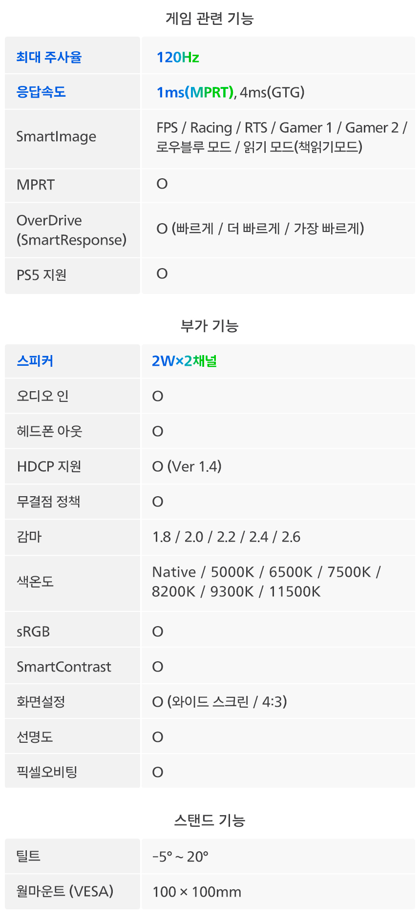 27%EC%9D%B8%EC%B9%98 %EC%8B%9C%EB%A0%A5%EB%B3%B4%ED%98%B8 %EB%AA%A8%EB%8B%88%ED%84%B0 27E1N2100A 120Hz 25