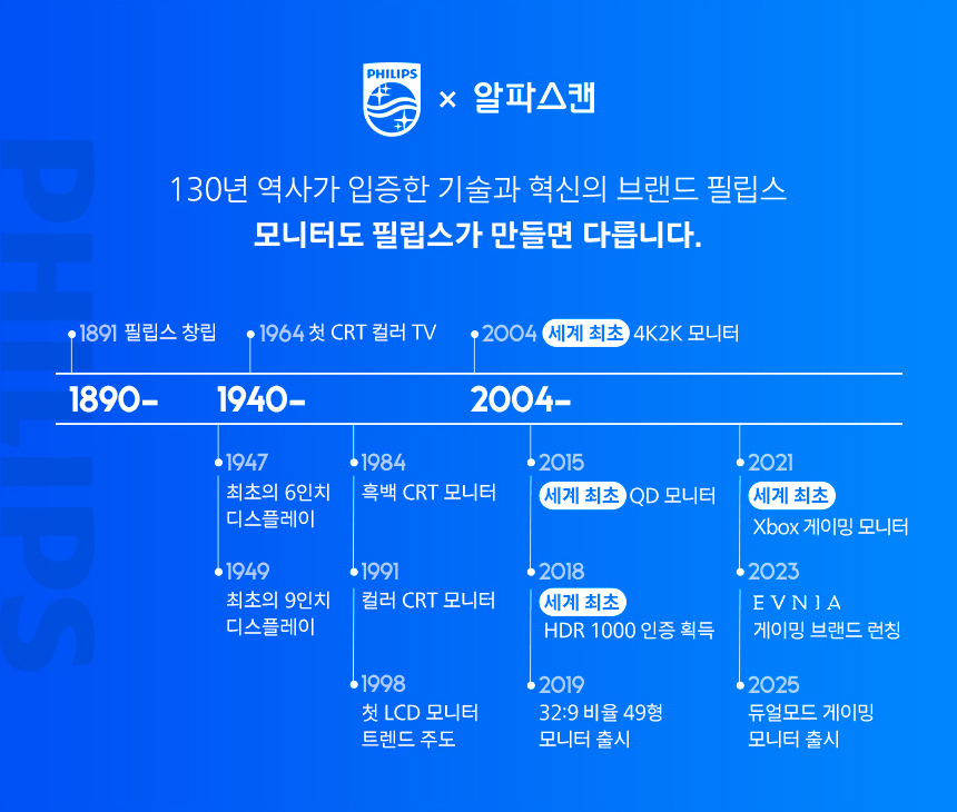 27인치 가성비 게이밍 모니터필립스 27E2G2200 144Hz 프리싱크 HDR 무결점 사무용 컴퓨터 27%EC%9D%B8%EC%B9%98 %EA%B2%8C%EC%9D%B4%EB%B0%8D %EB%AA%A8%EB%8B%88%ED%84%B0 27E2G2200 04