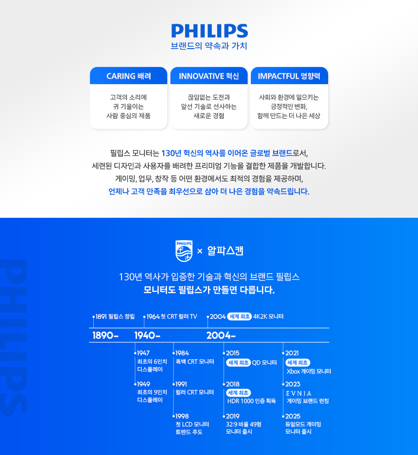 27인치 QHD 모니터, 필립스 27E2N1500L IPS 보더리스 HDR 시력보호 무결점 가성비 노트북 듀얼 27%EC%9D%B8%EC%B9%98 %EC%8B%9C%EB%A0%A5%EB%B3%B4%ED%98%B8 %EB%AA%A8%EB%8B%88%ED%84%B0 27E2N1500L 03