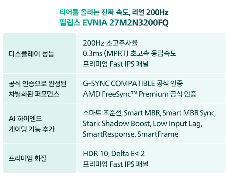 27%EC%9D%B8%EC%B9%98 %EA%B2%8C%EC%9D%B4%EB%B0%8D %EB%AA%A8%EB%8B%88%ED%84%B0 27M2N3200FQ 17