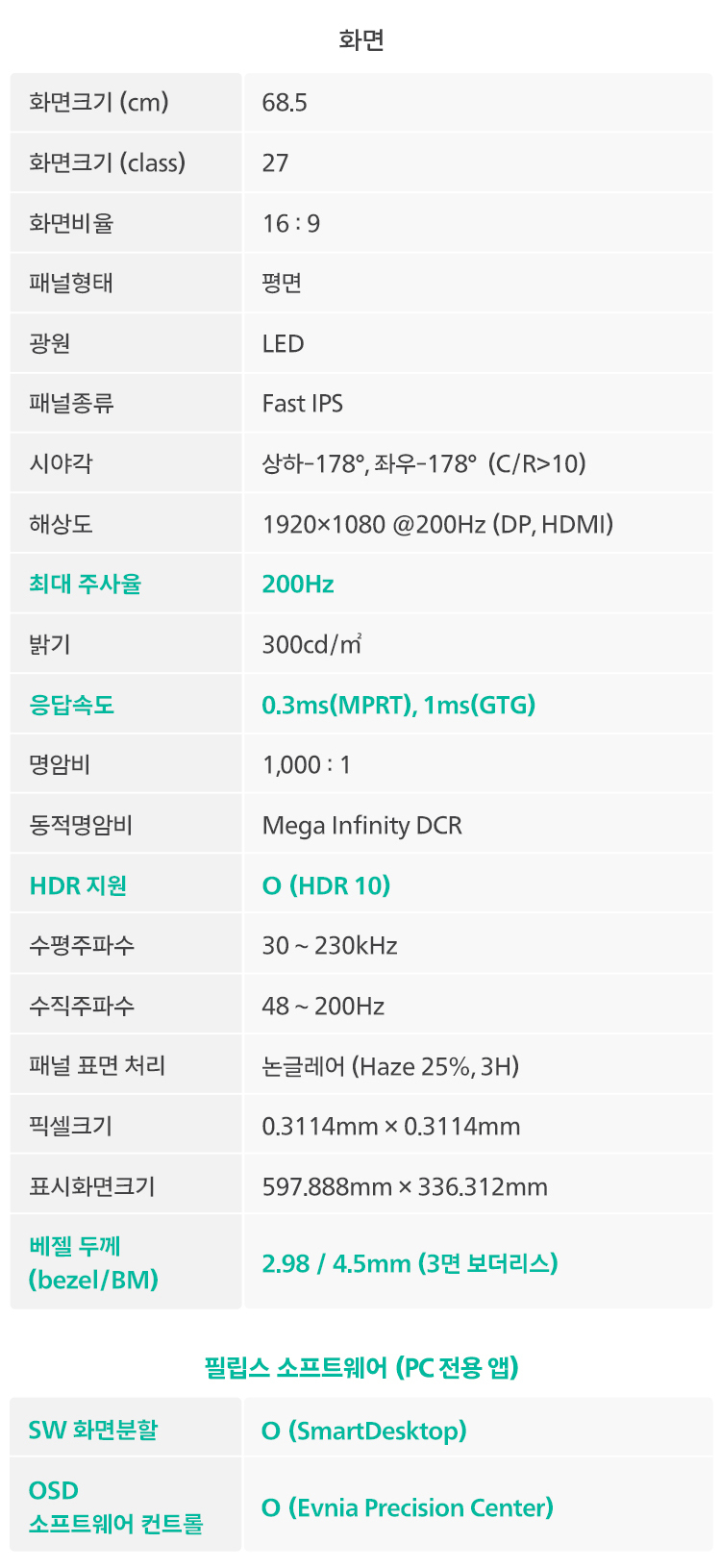 27%EC%9D%B8%EC%B9%98 %EA%B2%8C%EC%9D%B4%EB%B0%8D %EB%AA%A8%EB%8B%88%ED%84%B0 27M2N3200FQ 18