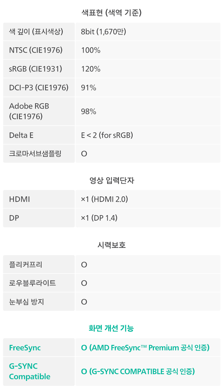 27%EC%9D%B8%EC%B9%98 %EA%B2%8C%EC%9D%B4%EB%B0%8D %EB%AA%A8%EB%8B%88%ED%84%B0 27M2N3200FQ 19