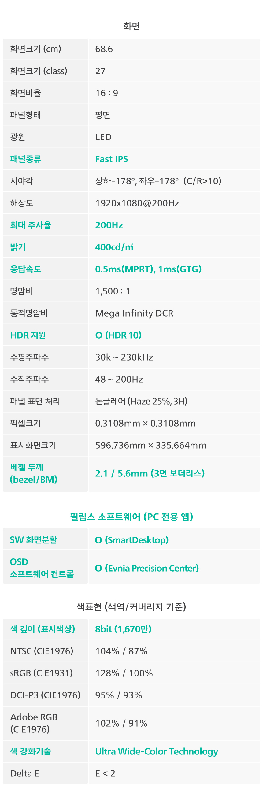 27%EC%9D%B8%EC%B9%98 %EA%B2%8C%EC%9D%B4%EB%B0%8D %EB%AA%A8%EB%8B%88%ED%84%B0 27M2N3201A DB 26