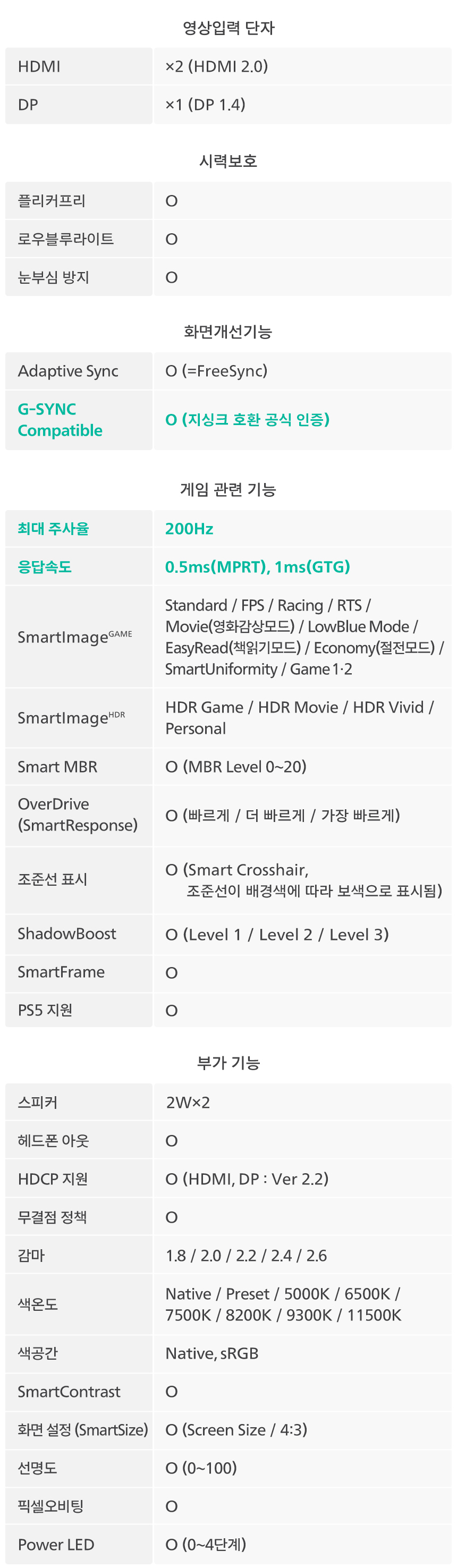 27%EC%9D%B8%EC%B9%98 %EA%B2%8C%EC%9D%B4%EB%B0%8D %EB%AA%A8%EB%8B%88%ED%84%B0 27M2N3201A DB 27