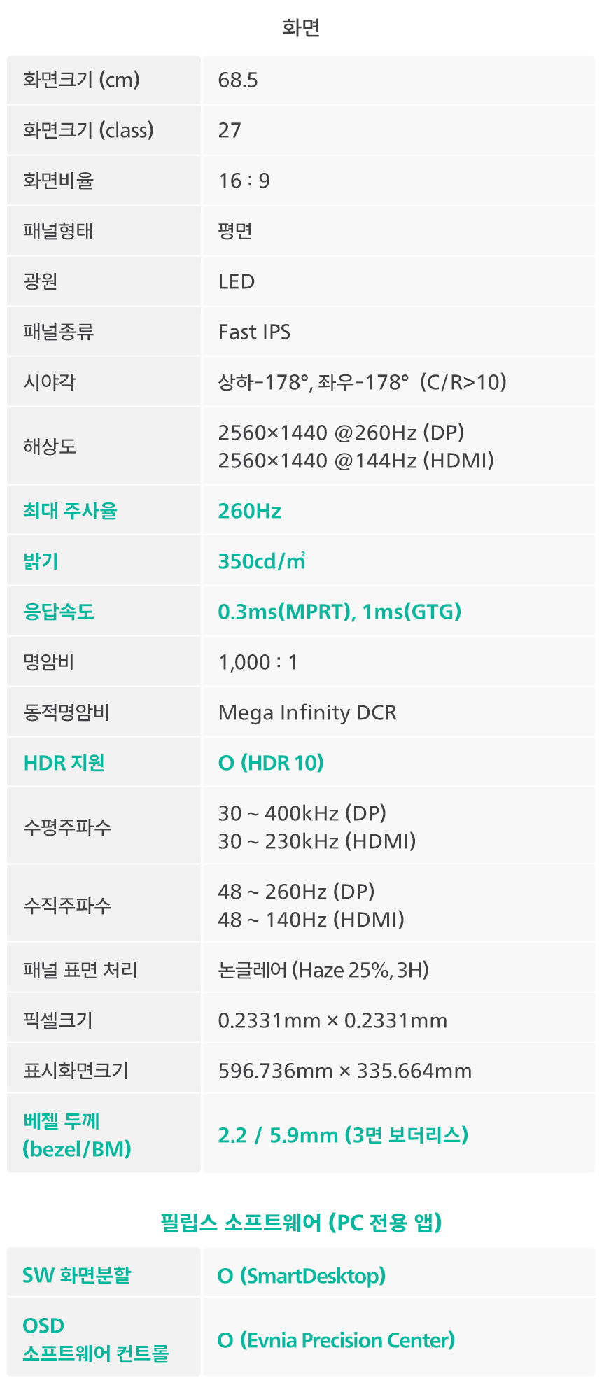27%EC%9D%B8%EC%B9%98 %EA%B2%8C%EC%9D%B4%EB%B0%8D %EB%AA%A8%EB%8B%88%ED%84%B0 27M2N3500PF 25