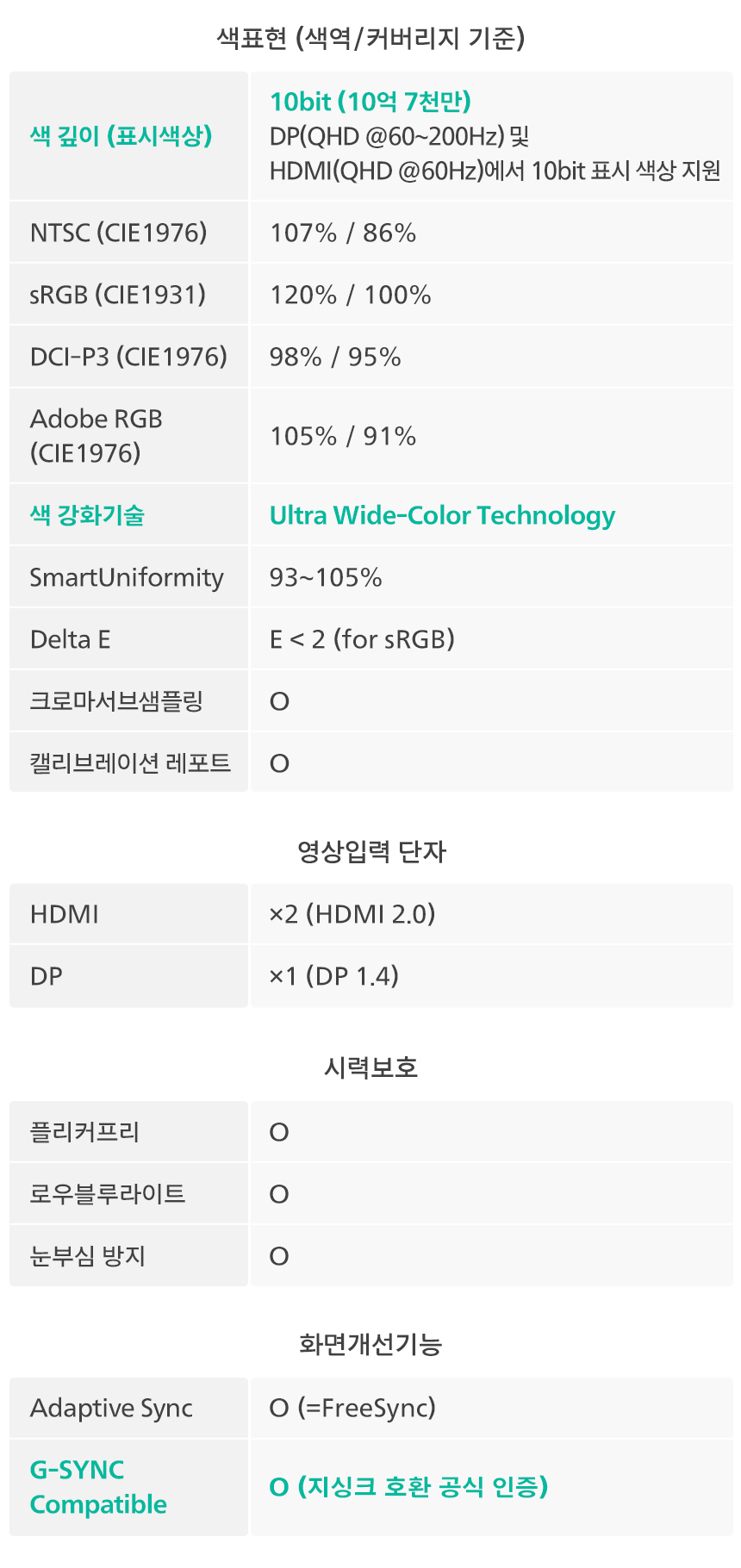 27%EC%9D%B8%EC%B9%98 %EA%B2%8C%EC%9D%B4%EB%B0%8D %EB%AA%A8%EB%8B%88%ED%84%B0 27M2N3500PF 26