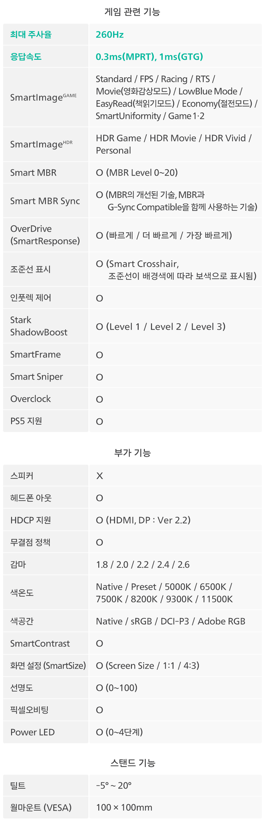 27%EC%9D%B8%EC%B9%98 %EA%B2%8C%EC%9D%B4%EB%B0%8D %EB%AA%A8%EB%8B%88%ED%84%B0 27M2N3500PF 27