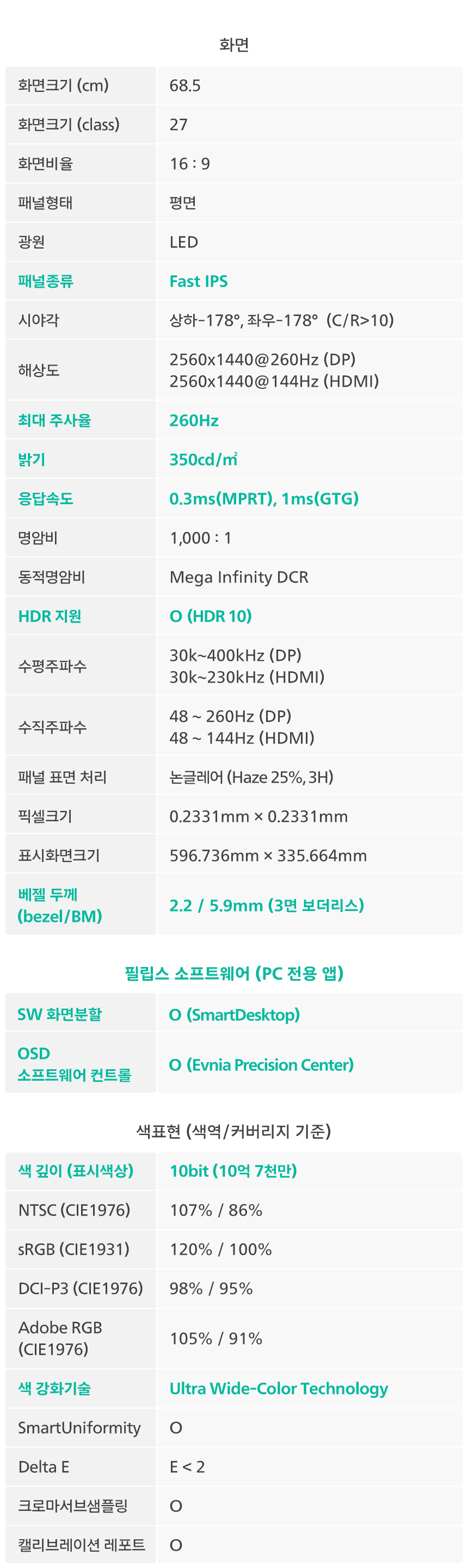 27인치 화이트 게이밍 모니터 필립스 에브니아 27M2N3501PA QHD FAST IPS 프리싱크 HDR 스피커 무결점 모니터 27%EC%9D%B8%EC%B9%98 %EA%B2%8C%EC%9D%B4%EB%B0%8D %EB%AA%A8%EB%8B%88%ED%84%B0 27M2N3501PA DB 25