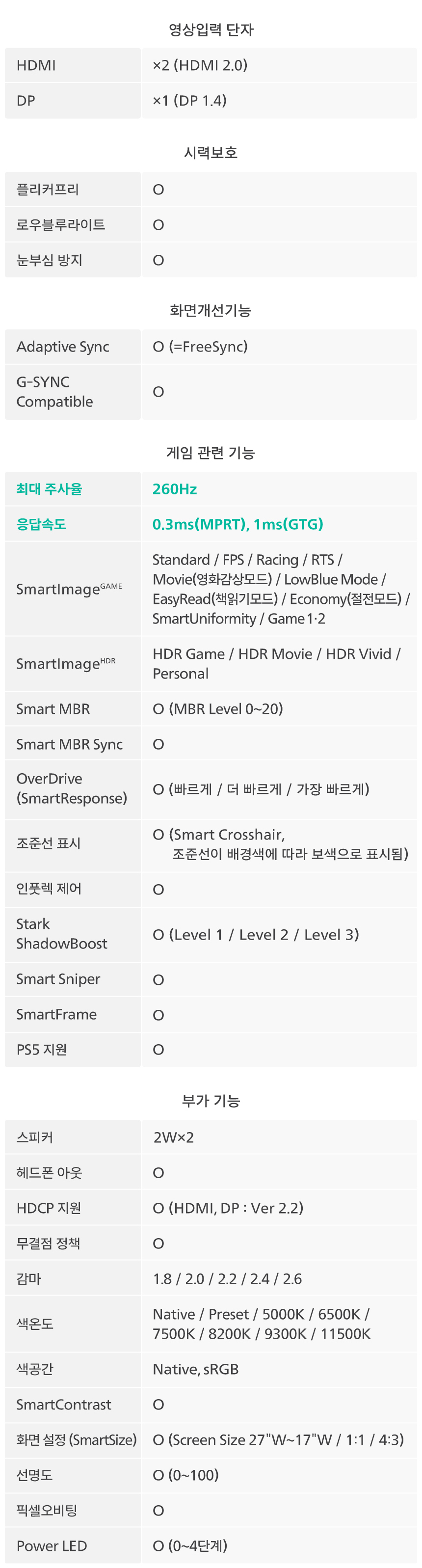 27인치 화이트 게이밍 모니터 필립스 에브니아 27M2N3501PA QHD FAST IPS 프리싱크 HDR 스피커 무결점 모니터 27%EC%9D%B8%EC%B9%98 %EA%B2%8C%EC%9D%B4%EB%B0%8D %EB%AA%A8%EB%8B%88%ED%84%B0 27M2N3501PA DB 26