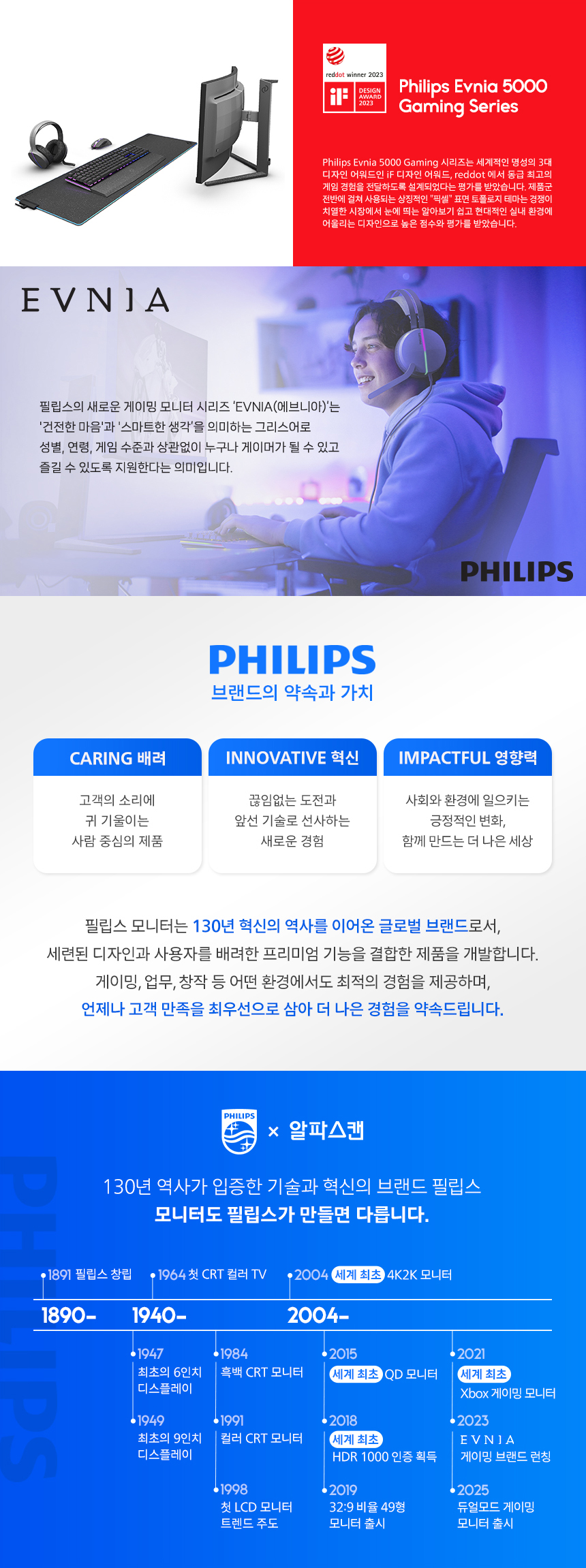 27%EC%9D%B8%EC%B9%98 %EA%B2%8C%EC%9D%B4%EB%B0%8D %EB%AA%A8%EB%8B%88%ED%84%B0 27M2N5500P DB 03