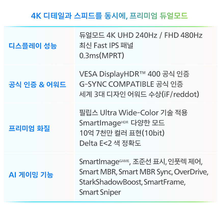 27%EC%9D%B8%EC%B9%98 %EA%B2%8C%EC%9D%B4%EB%B0%8D %EB%AA%A8%EB%8B%88%ED%84%B0 27M2N5800P DB 25