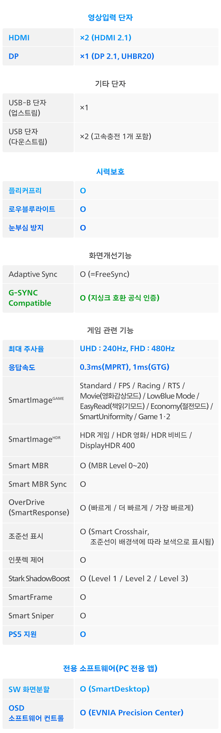 27%EC%9D%B8%EC%B9%98 %EA%B2%8C%EC%9D%B4%EB%B0%8D %EB%AA%A8%EB%8B%88%ED%84%B0 27M2N5800P DB 27