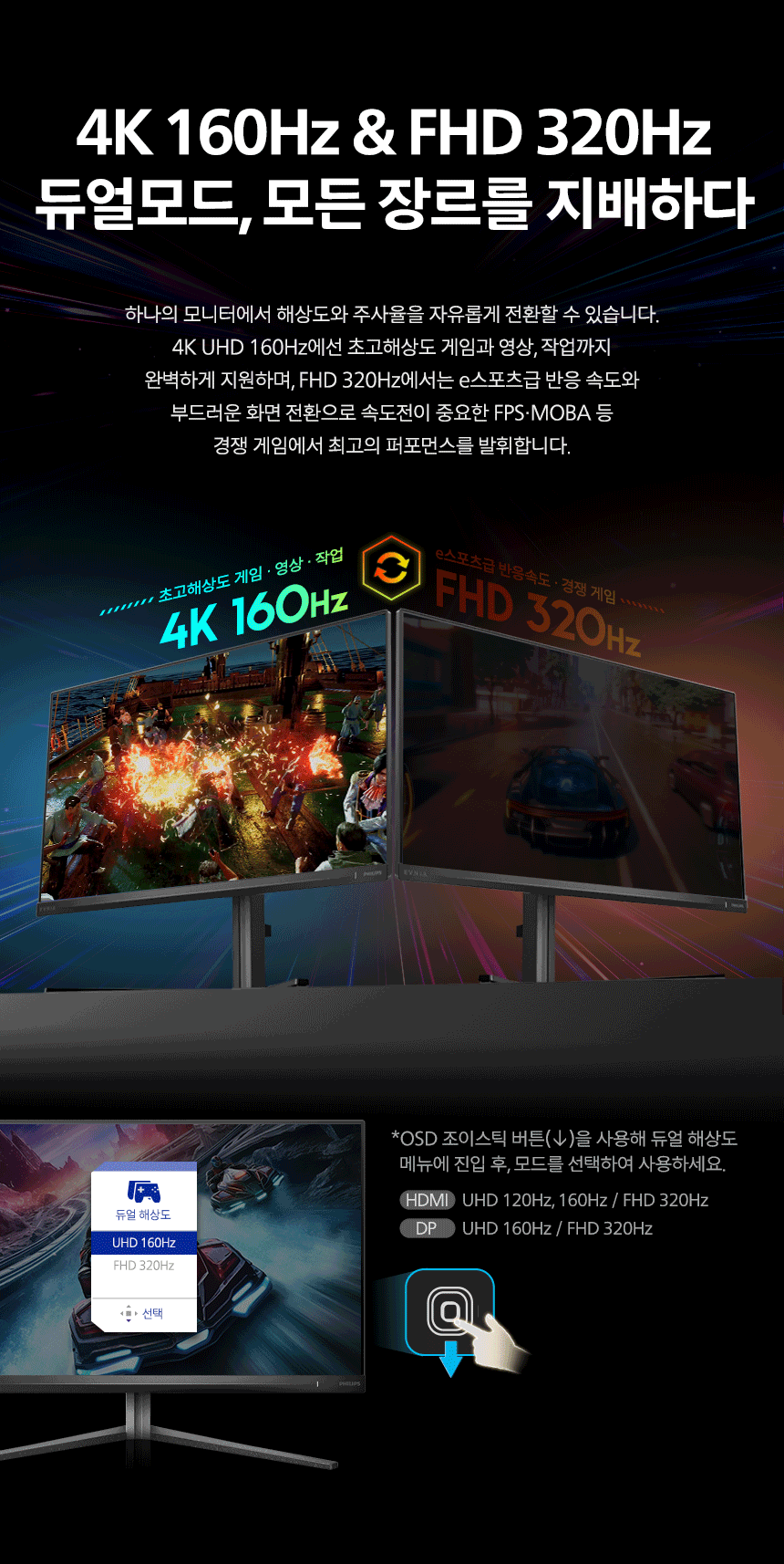 4K UHD 32인치 게이밍 모니터, 필립스 에브니아 32M2N5800 듀얼모드 320Hz HDR 400 게이밍 무결점 32%EC%9D%B8%EC%B9%98 %EA%B2%8C%EC%9D%B4%EB%B0%8D %EB%AA%A8%EB%8B%88%ED%84%B0 32M2N5800 DB 05