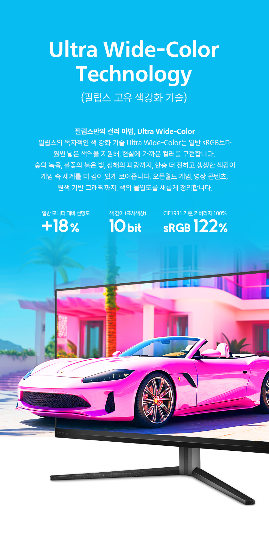 4K UHD 32인치 게이밍 모니터, 필립스 에브니아 32M2N5800 듀얼모드 320Hz HDR 400 게이밍 무결점 32%EC%9D%B8%EC%B9%98 %EA%B2%8C%EC%9D%B4%EB%B0%8D %EB%AA%A8%EB%8B%88%ED%84%B0 32M2N5800 DB 11