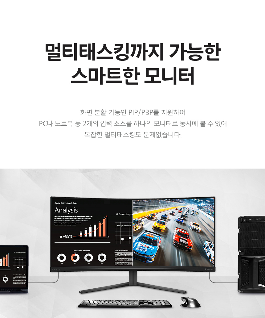 34인치 WQHD 울트라와이드 180Hz 커브드 게이밍 모니터 필립스 에브니아 34M2C3500L HDR 프리싱크 무결점 34%EC%9D%B8%EC%B9%98 %EA%B2%8C%EC%9D%B4%EB%B0%8D %EB%AA%A8%EB%8B%88%ED%84%B0 34M2C3500L 13