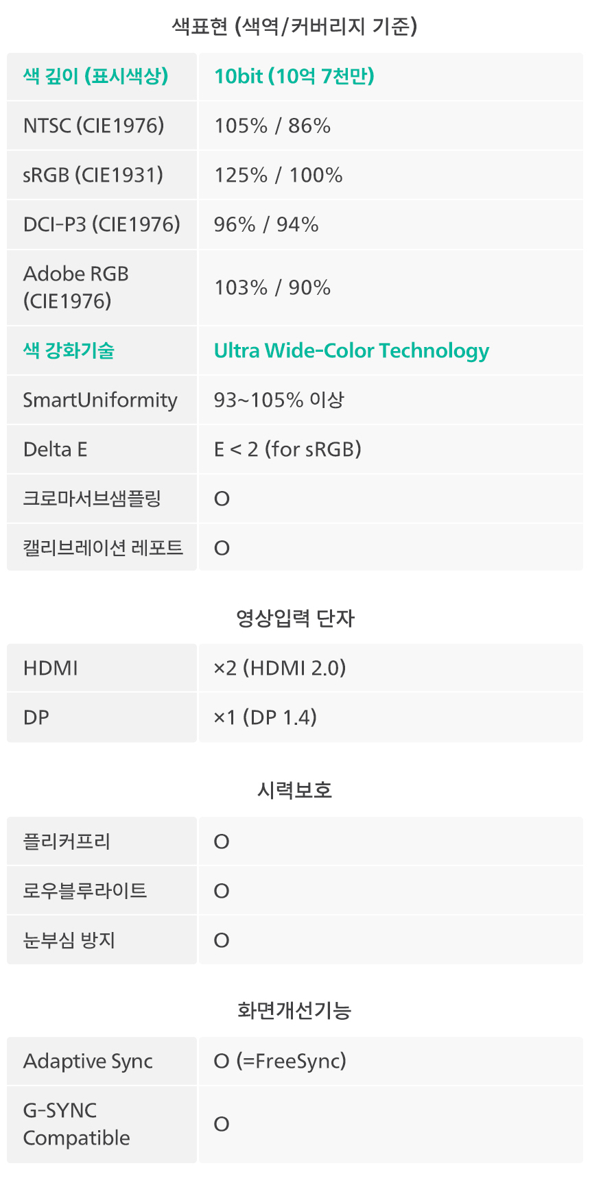 34인치 WQHD 울트라와이드 180Hz 커브드 게이밍 모니터 필립스 에브니아 34M2C3500L HDR 프리싱크 무결점 34%EC%9D%B8%EC%B9%98 %EA%B2%8C%EC%9D%B4%EB%B0%8D %EB%AA%A8%EB%8B%88%ED%84%B0 34M2C3500L 25