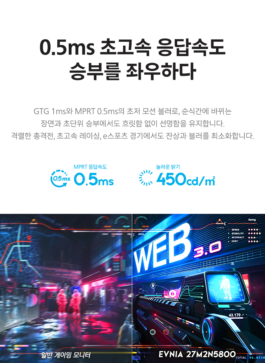 27%EC%9D%B8%EC%B9%98 %EA%B2%8C%EC%9D%B4%EB%B0%8D %EB%AA%A8%EB%8B%88%ED%84%B0 27M2N5800 DB 08