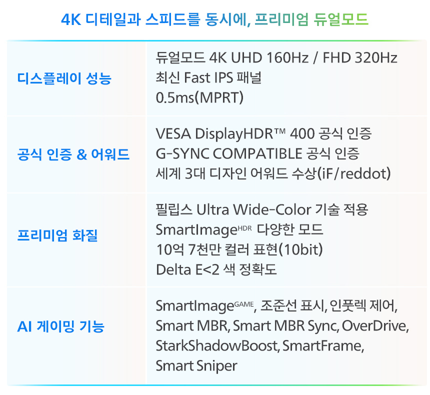 27%EC%9D%B8%EC%B9%98 %EA%B2%8C%EC%9D%B4%EB%B0%8D %EB%AA%A8%EB%8B%88%ED%84%B0 27M2N5800 DB 25