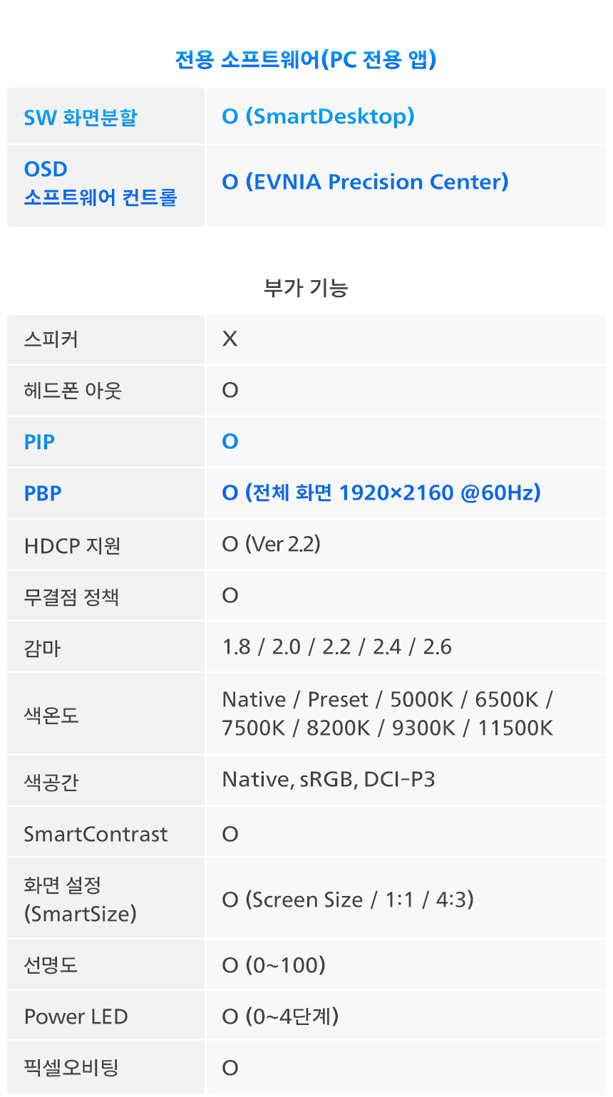 27%EC%9D%B8%EC%B9%98 %EA%B2%8C%EC%9D%B4%EB%B0%8D %EB%AA%A8%EB%8B%88%ED%84%B0 27M2N5800 DB 28