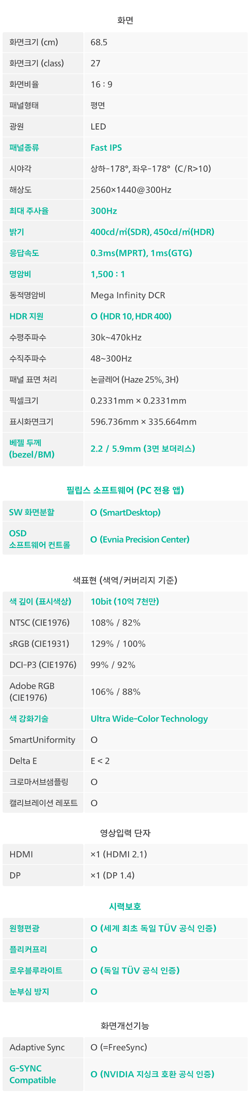 게이밍 27인치 모니터, 필립스 에브니아 27M2N3500UK QHD 300Hz FAST IPS 원형편광 HDR 400 무결점 지싱크호환 공식인증 27%EC%9D%B8%EC%B9%98 %EA%B2%8C%EC%9D%B4%EB%B0%8D %EB%AA%A8%EB%8B%88%ED%84%B0 27M2N3500UK DB 31