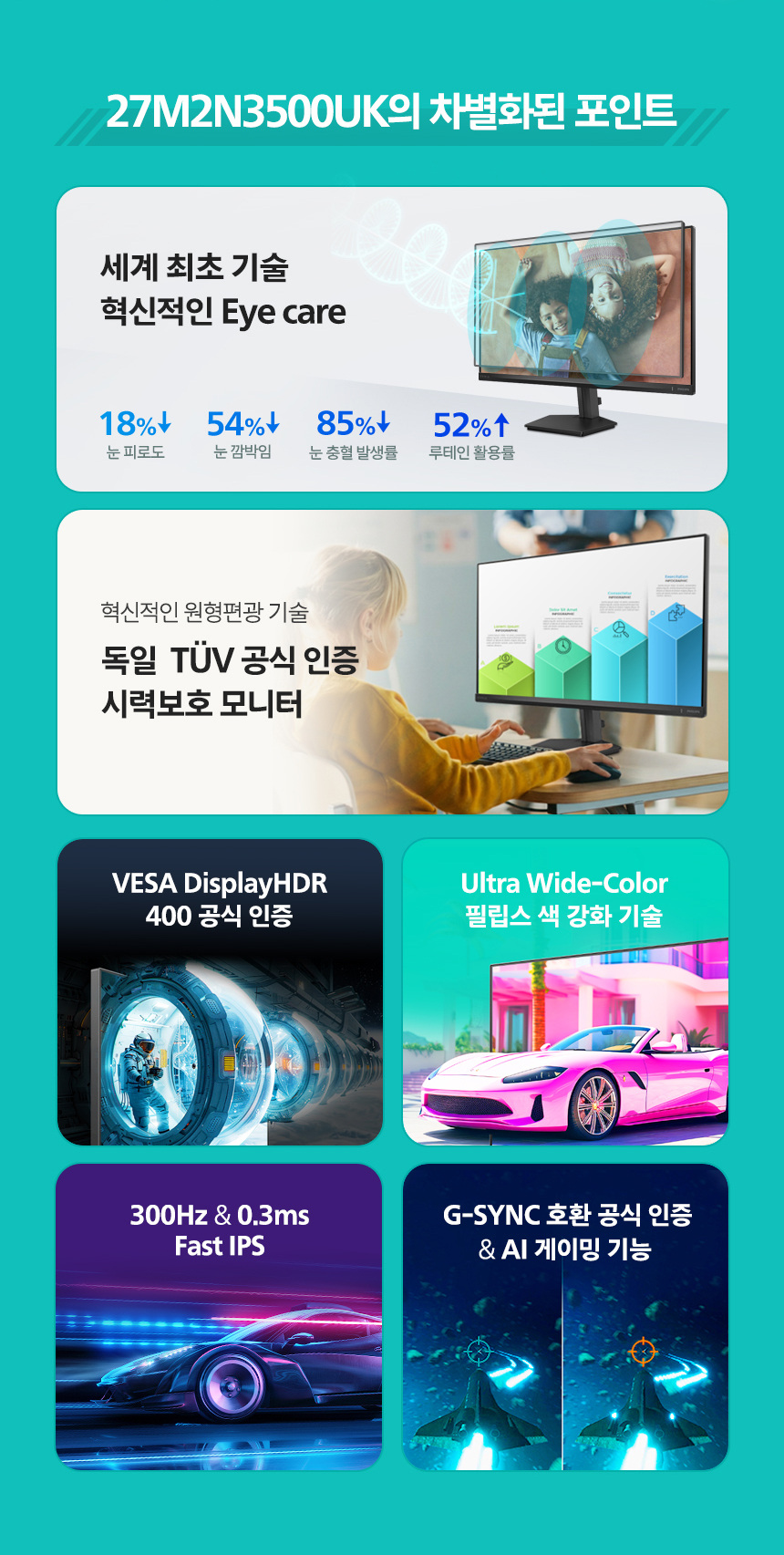 아이케어 27인치 모니터, 필립스 에브니아 27M2N3500UK QHD 300Hz FAST IPS 원형편광 HDR 400 무결점 아이케어 TUV 인증 27%EC%9D%B8%EC%B9%98 %EC%8B%9C%EB%A0%A5%EB%B3%B4%ED%98%B8 %EB%AA%A8%EB%8B%88%ED%84%B0 27M2N3500UK DB 02