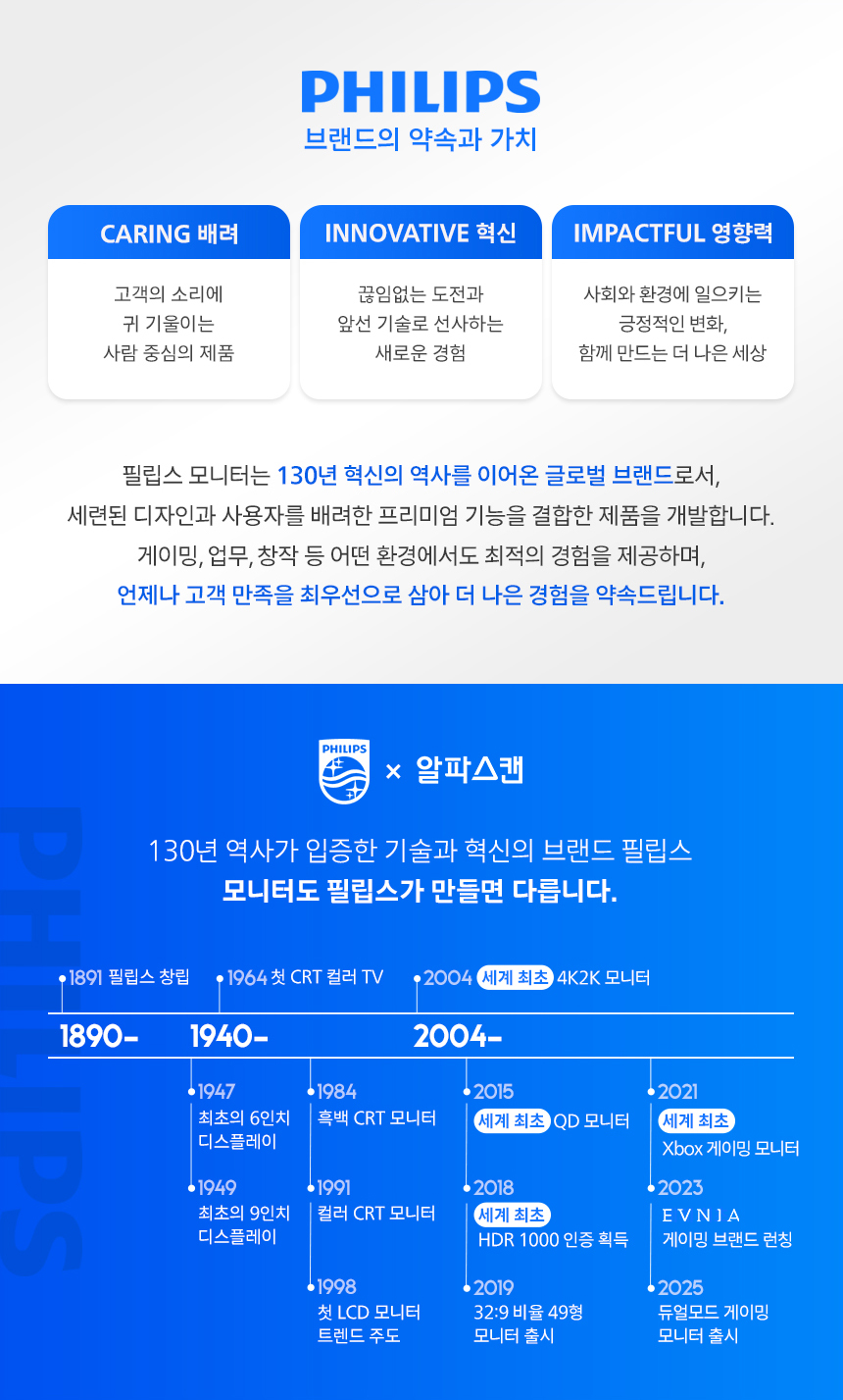 아이케어 27인치 모니터, 필립스 에브니아 27M2N3500UK QHD 300Hz FAST IPS 원형편광 HDR 400 무결점 아이케어 TUV 인증 27%EC%9D%B8%EC%B9%98 %EC%8B%9C%EB%A0%A5%EB%B3%B4%ED%98%B8 %EB%AA%A8%EB%8B%88%ED%84%B0 27M2N3500UK DB 04