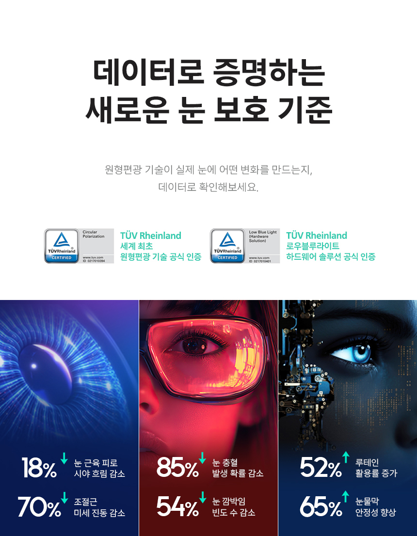 아이케어 27인치 모니터, 필립스 에브니아 27M2N3500UK QHD 300Hz FAST IPS 원형편광 HDR 400 무결점 아이케어 TUV 인증 27%EC%9D%B8%EC%B9%98 %EC%8B%9C%EB%A0%A5%EB%B3%B4%ED%98%B8 %EB%AA%A8%EB%8B%88%ED%84%B0 27M2N3500UK DB 11