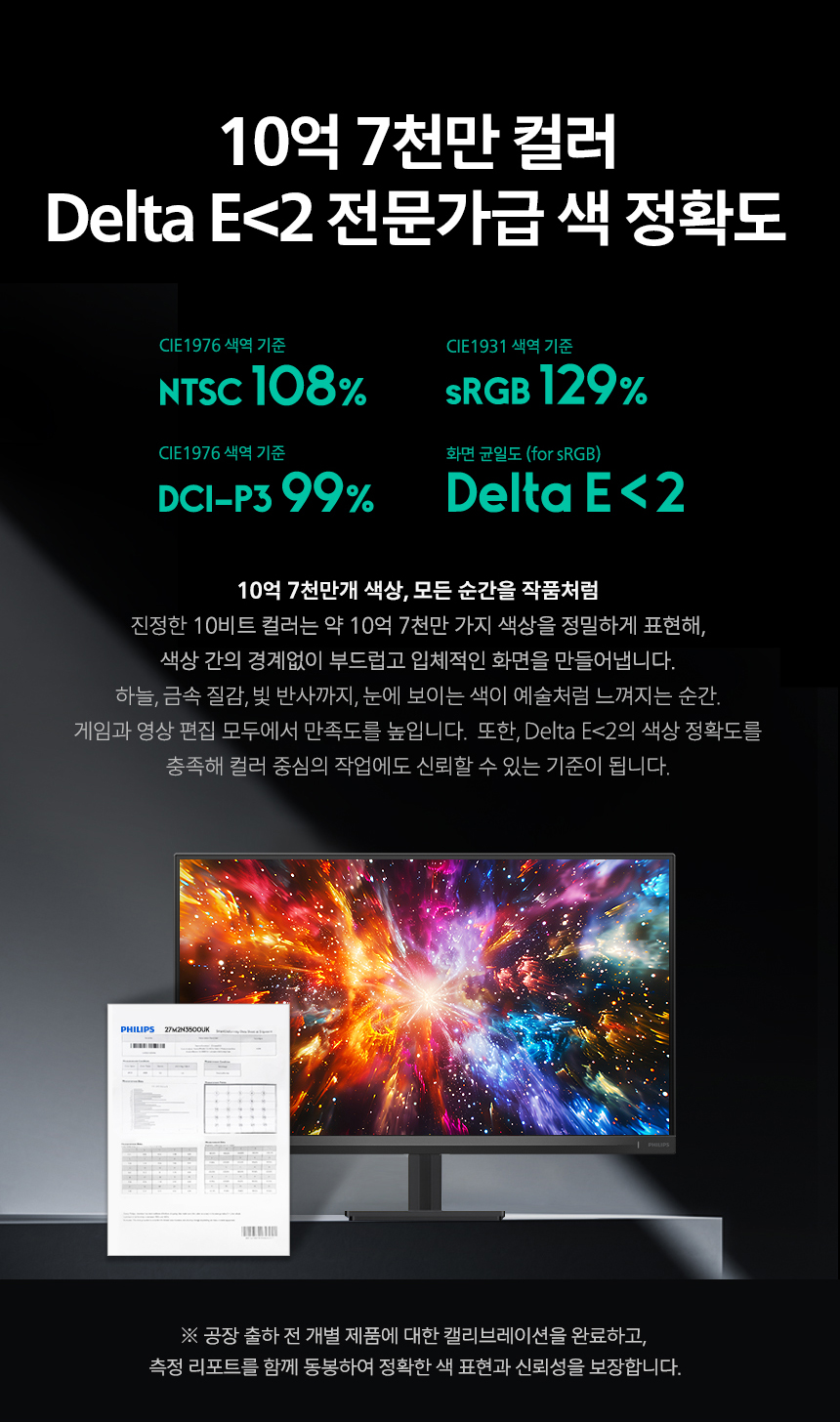 아이케어 27인치 모니터, 필립스 에브니아 27M2N3500UK QHD 300Hz FAST IPS 원형편광 HDR 400 무결점 아이케어 TUV 인증 27%EC%9D%B8%EC%B9%98 %EC%8B%9C%EB%A0%A5%EB%B3%B4%ED%98%B8 %EB%AA%A8%EB%8B%88%ED%84%B0 27M2N3500UK DB 16