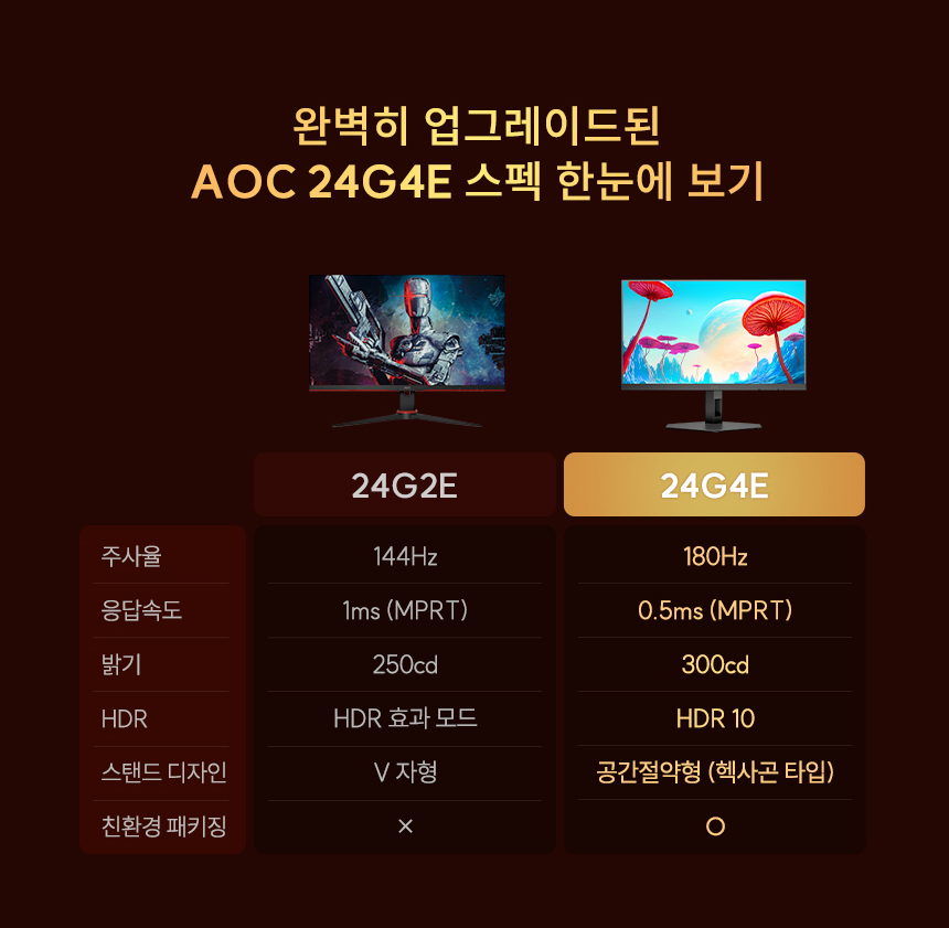 24%EC%9D%B8%EC%B9%98 %EA%B2%8C%EC%9D%B4%EB%B0%8D %EB%AA%A8%EB%8B%88%ED%84%B0 24G4E 02