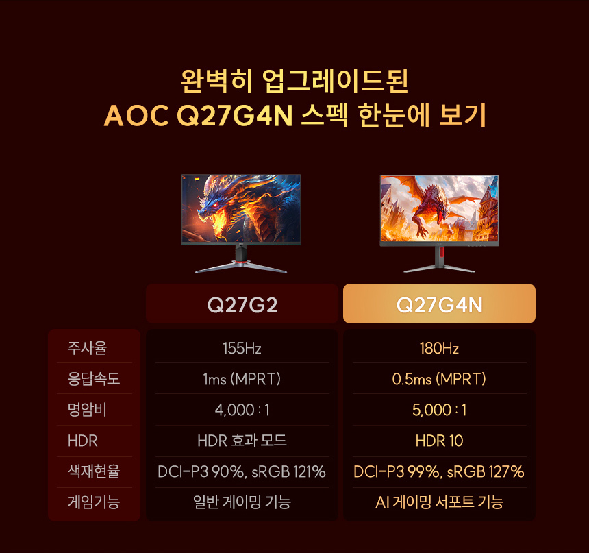 27%EC%9D%B8%EC%B9%98 %EA%B2%8C%EC%9D%B4%EB%B0%8D %EB%AA%A8%EB%8B%88%ED%84%B0 Q27G4N 02