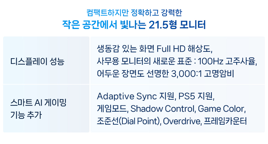 알파스캔 AOC 22B15HN 22인치 100Hz 보더리스 시력보호 사무용 무결점 가성비 모니터 22%EC%9D%B8%EC%B9%98 %EC%8B%9C%EB%A0%A5%EB%B3%B4%ED%98%B8 %EB%AA%A8%EB%8B%88%ED%84%B0 22B15HN 100Hz 20