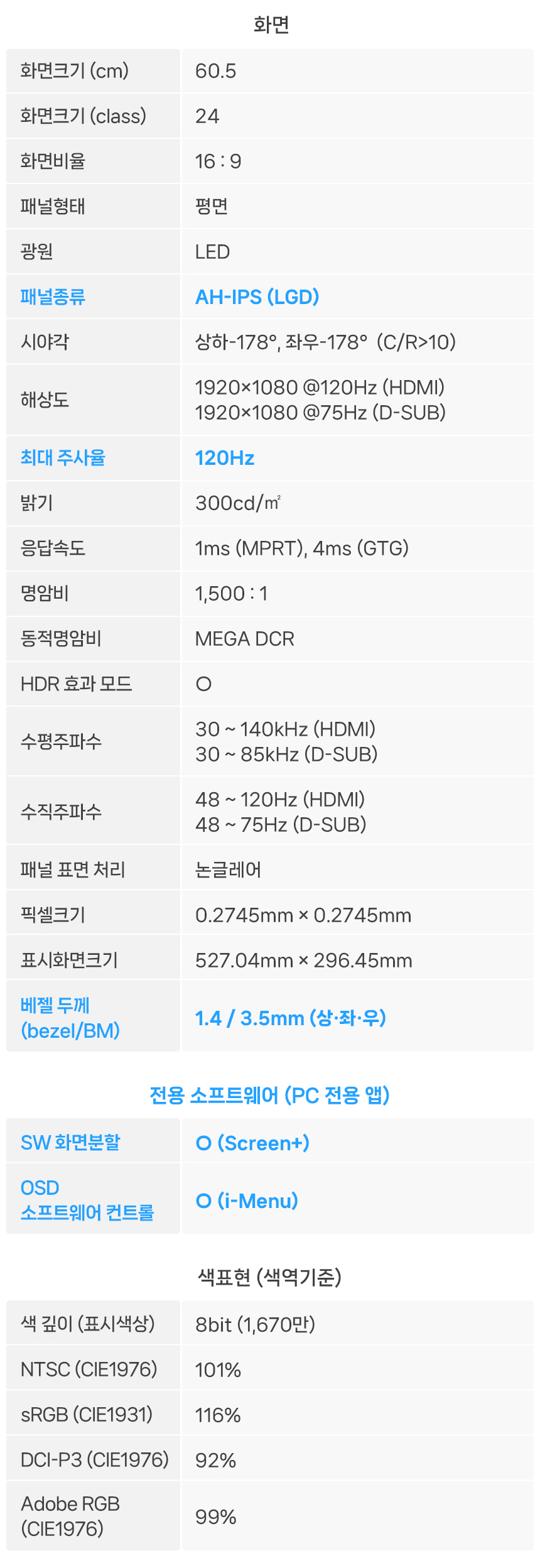 24%EC%9D%B8%EC%B9%98 %EC%8B%9C%EB%A0%A5%EB%B3%B4%ED%98%B8 %EB%AA%A8%EB%8B%88%ED%84%B0 24B36H3 120Hz 23