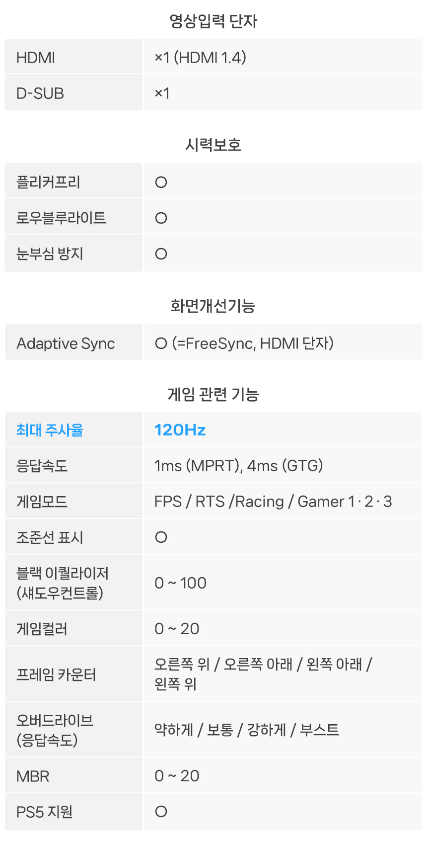 24%EC%9D%B8%EC%B9%98 %EC%8B%9C%EB%A0%A5%EB%B3%B4%ED%98%B8 %EB%AA%A8%EB%8B%88%ED%84%B0 24B36H3 120Hz 24