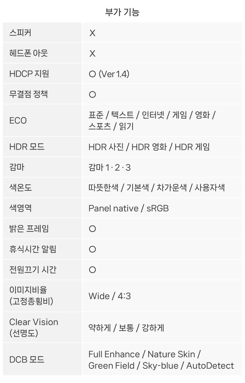 24%EC%9D%B8%EC%B9%98 %EC%8B%9C%EB%A0%A5%EB%B3%B4%ED%98%B8 %EB%AA%A8%EB%8B%88%ED%84%B0 24B36H3 120Hz 25