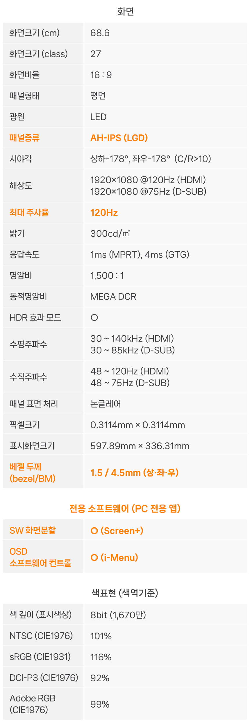 27%EC%9D%B8%EC%B9%98 %EC%8B%9C%EB%A0%A5%EB%B3%B4%ED%98%B8 %EB%AA%A8%EB%8B%88%ED%84%B0 27B36H3 120Hz 23