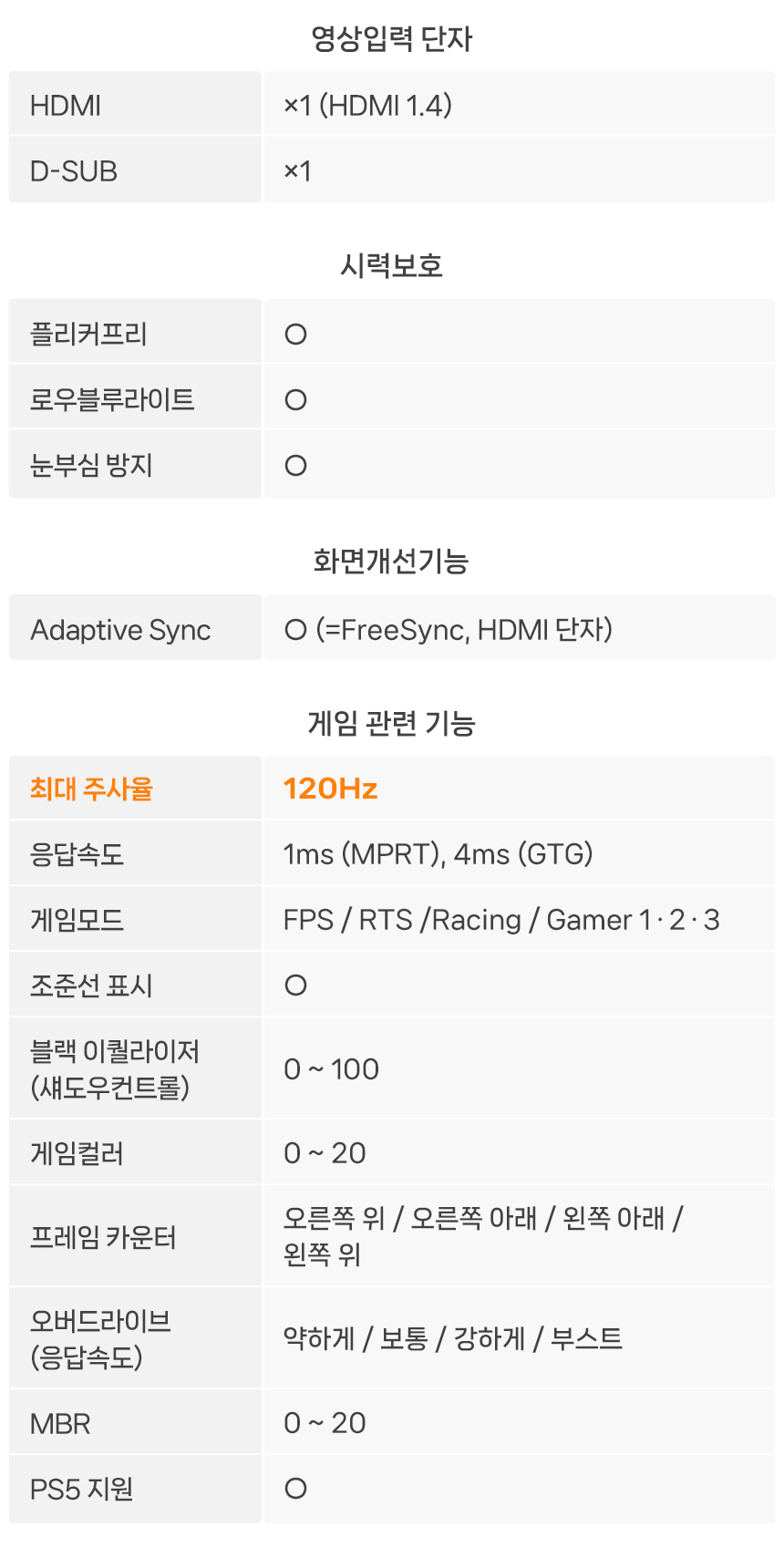 27%EC%9D%B8%EC%B9%98 %EC%8B%9C%EB%A0%A5%EB%B3%B4%ED%98%B8 %EB%AA%A8%EB%8B%88%ED%84%B0 27B36H3 120Hz 24