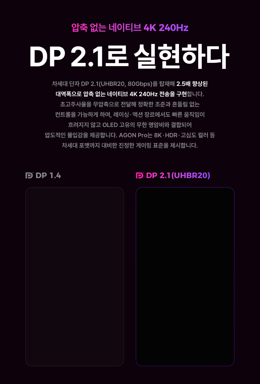 알파스캔 에이건 AGON 276UZD 게이밍 UHD OLED 240 USB-C HDR 400 무결점 모니터 27인치 퀀텀닷 삼성 디스플레이 27%EC%9D%B8%EC%B9%98 %EA%B2%8C%EC%9D%B4%EB%B0%8D %EB%AA%A8%EB%8B%88%ED%84%B0 AG276UZD DB 6