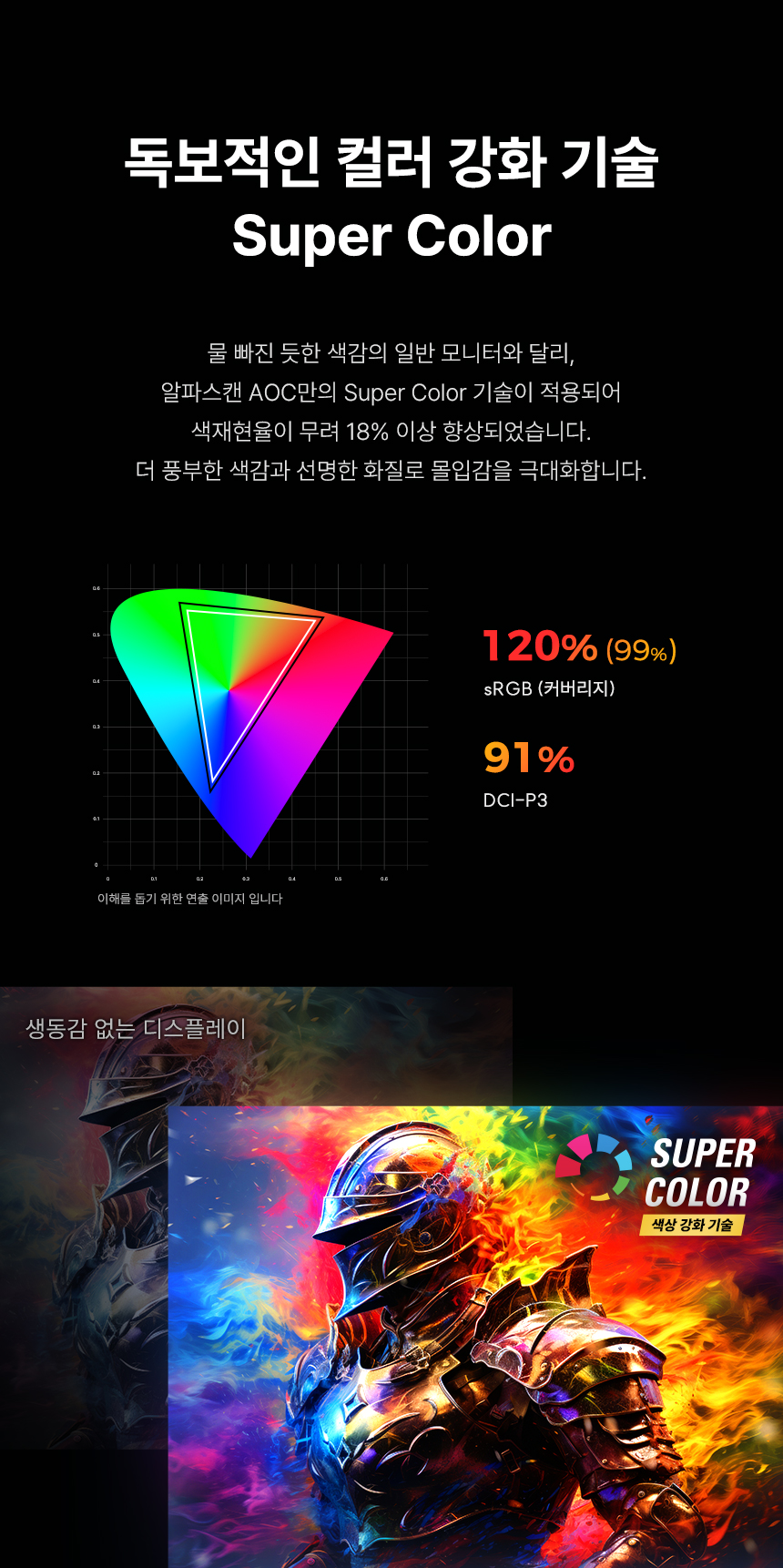 알파스캔 AOC 27G4H 게이밍 200Hz FAST IPS AI HDR 무결점 게이밍 모니터 지싱크호환 공식인증 27%EC%9D%B8%EC%B9%98 %EA%B2%8C%EC%9D%B4%EB%B0%8D %EB%AA%A8%EB%8B%88%ED%84%B0 27G4H DB 06