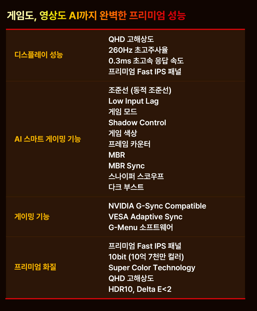 27%EC%9D%B8%EC%B9%98 %EA%B2%8C%EC%9D%B4%EB%B0%8D %EB%AA%A8%EB%8B%88%ED%84%B0 Q27G42ZE DB 19