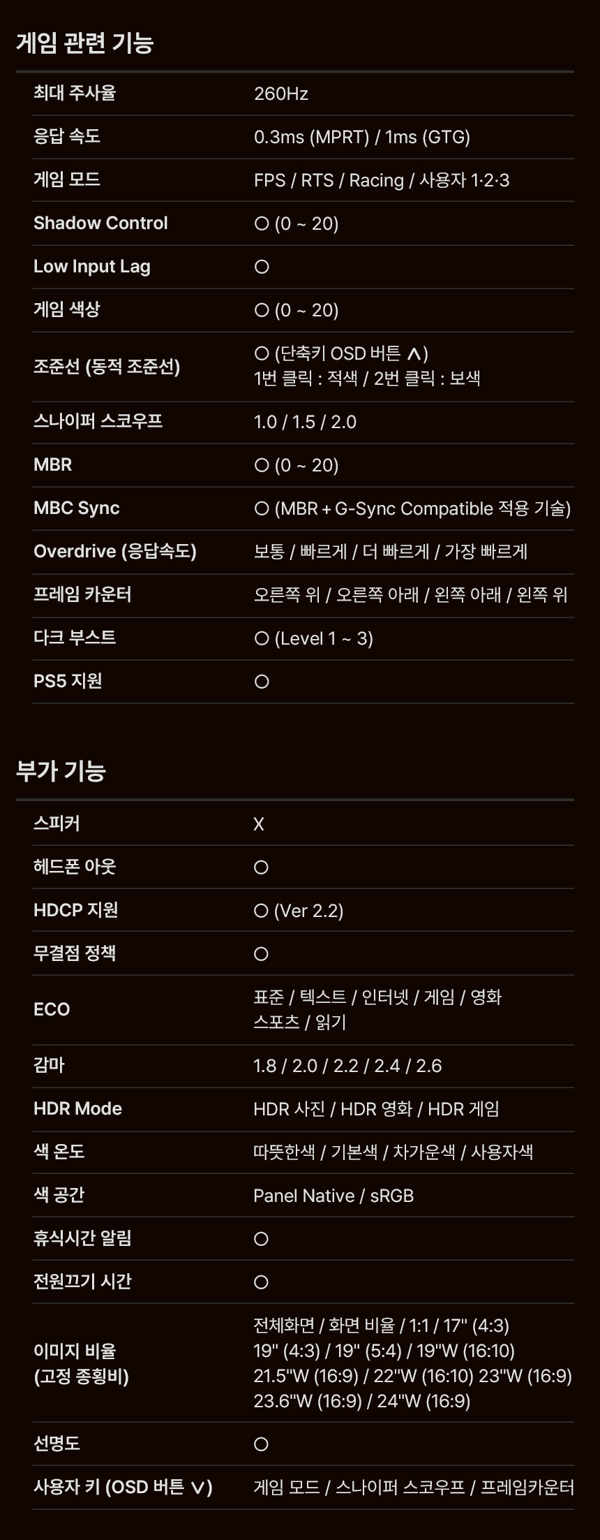 27%EC%9D%B8%EC%B9%98 %EA%B2%8C%EC%9D%B4%EB%B0%8D %EB%AA%A8%EB%8B%88%ED%84%B0 Q27G42ZE DB 22