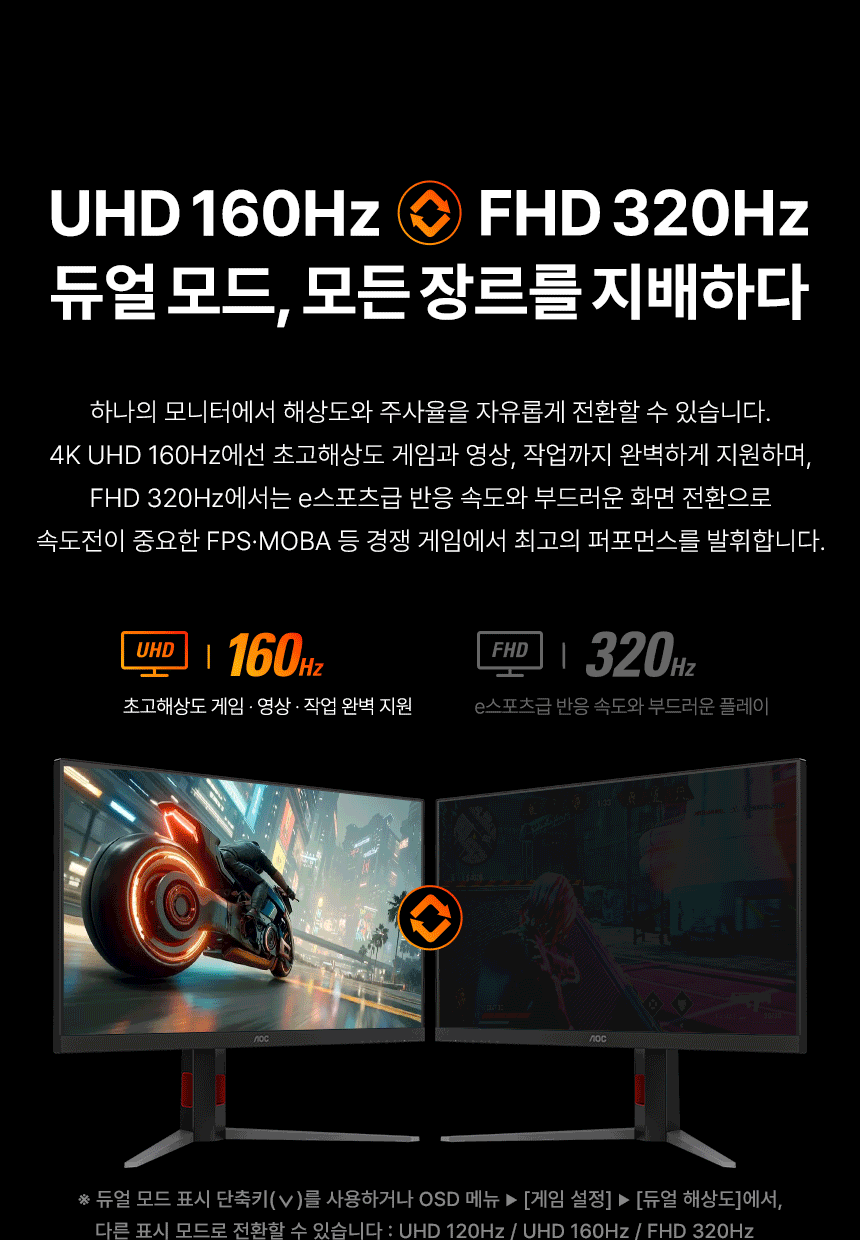 32인치 듀얼모드 4K UHD 모니터, 알파스캔 AOC U32G4 게이밍 320Hz HDR 400 무결점 멀티스탠드 32%EC%9D%B8%EC%B9%98 %EA%B2%8C%EC%9D%B4%EB%B0%8D %EB%AA%A8%EB%8B%88%ED%84%B0 U32G4 DB 05