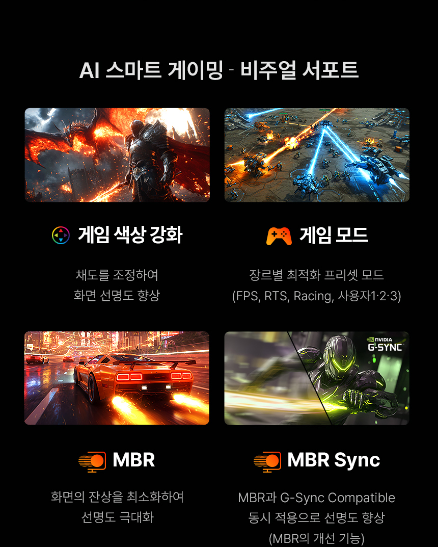 32인치 듀얼모드 4K UHD 모니터, 알파스캔 AOC U32G4 게이밍 320Hz HDR 400 무결점 멀티스탠드 32%EC%9D%B8%EC%B9%98 %EA%B2%8C%EC%9D%B4%EB%B0%8D %EB%AA%A8%EB%8B%88%ED%84%B0 U32G4 DB 15